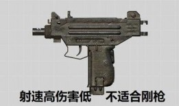 和平精英最新爆料uzi枪械上线,和平精英新版本亮点抢先看！